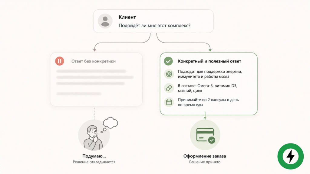 klient-zadaet-vopros-o-bad-i-poluchaet-otvet-do-oplaty-zakaza klient-zadaet-vopros-o-bad-i-poluchaet-otvet-do-oplaty-zakaza