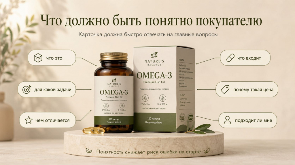 bad-i-voprosy-kotorye-dolzhna-zakryt-kartochka bad-i-voprosy-kotorye-dolzhna-zakryt-kartochka