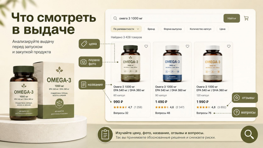 kartochka-bad-i-elementy-analiza-vydachi kartochka-bad-i-elementy-analiza-vydachi